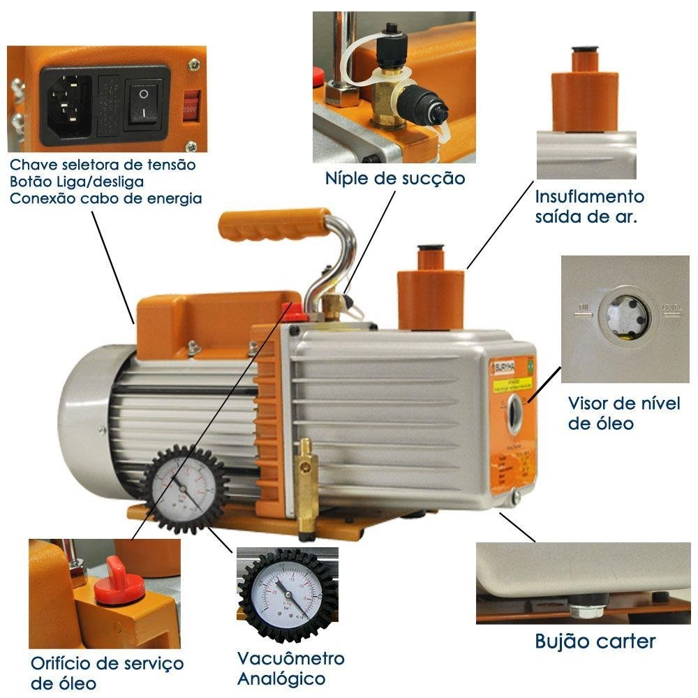 BOMBA DE VACUO SURYHA   7 CFM  C/VACUO DUPLO ESTAGIO BOMBA DE VACUO SURYHA   7 CFM  C/VACUO DUPLO ESTAGIO