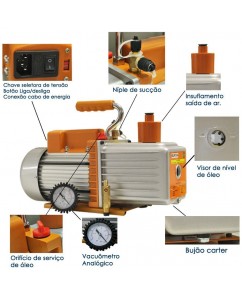 BOMBA DE VACUO SURYHA   7 CFM  C/VACUO DUPLO ESTAGIO